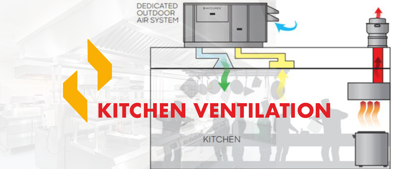 F&B Kitchen Ventilation System next bc